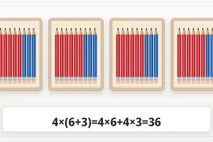 Cuatro cajas contienen seis lápices rojos y tres azules cada una, con la igualdad distributiva.
